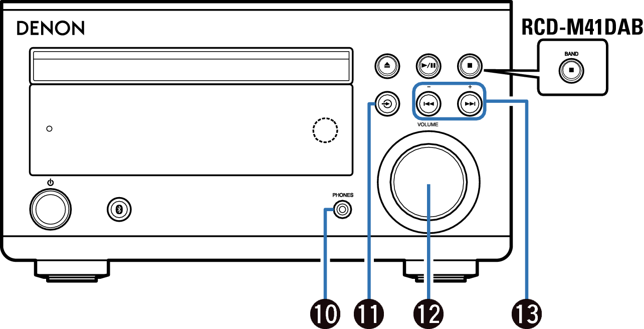 Name Front Small RCDM41E2EK 2